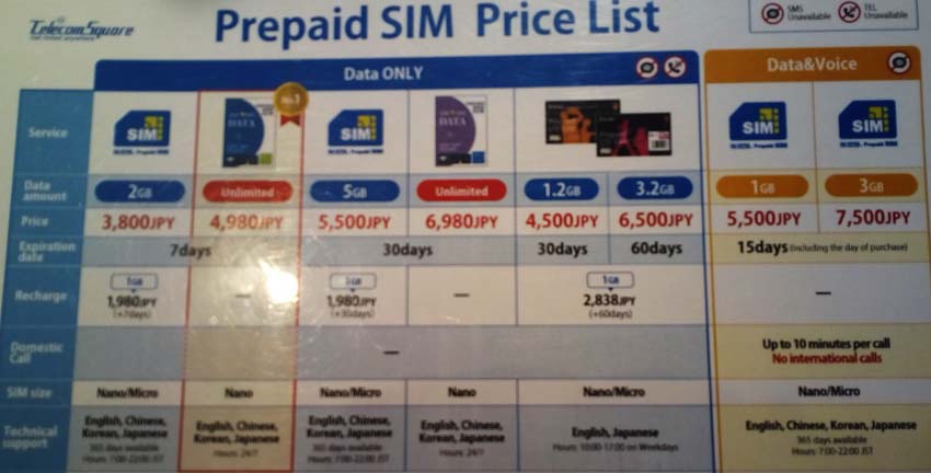 Расценки на сотовую связь в Японии