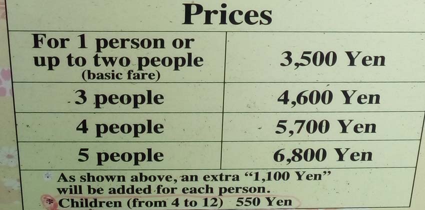 город киото