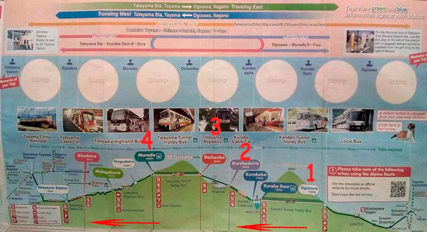 Карта альпийского маршрута